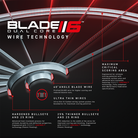 Winmau Blade 6 Dual Core Dartboard