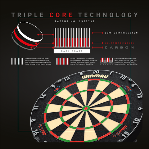 Winmau Blade 6 Carbon Triple Core Dart Board