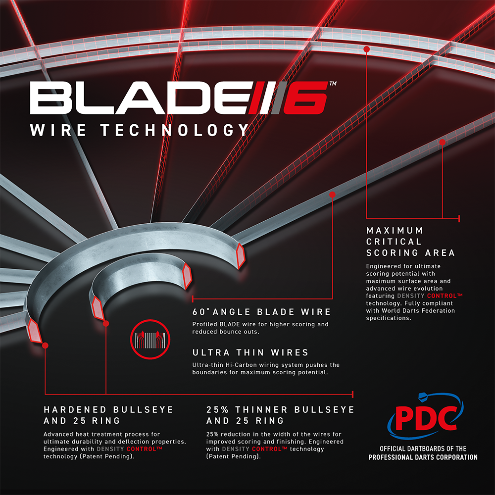 Winmau Blade 6 Carbon Triple Core Dart Board