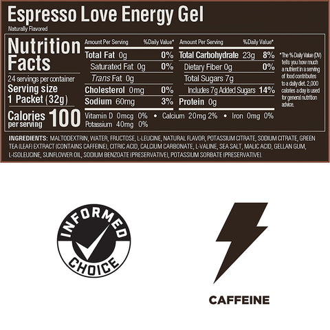 GU Espresso Love Energy Gel