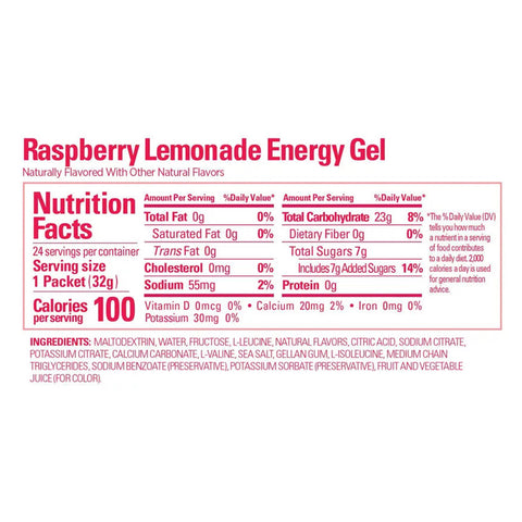 GU Raspberry Lemonade Energy Gel