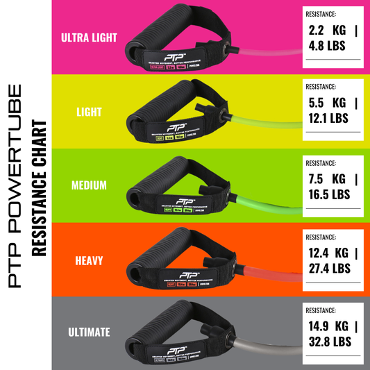 PTP Powertube+ Heavy