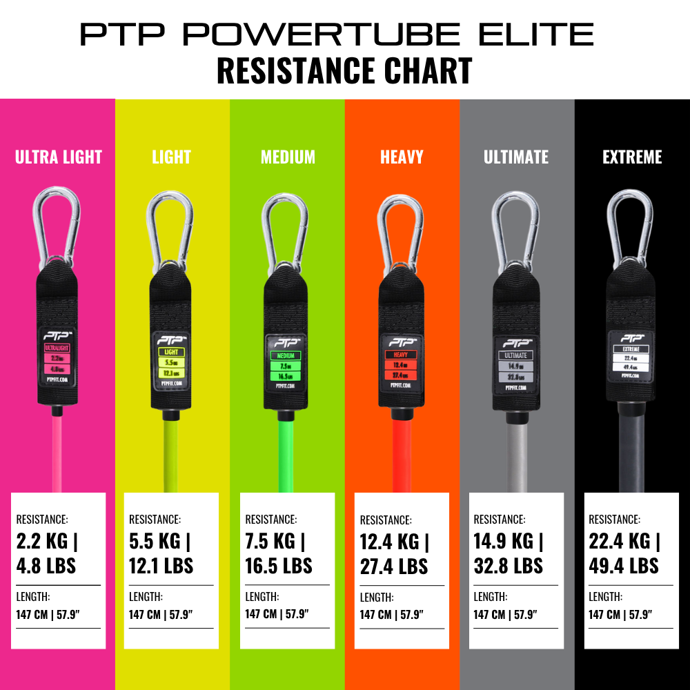 PTP Power Tube Ultimate - Home Training - PTP PTP Power Tube Ultimate - Home Training - PTP