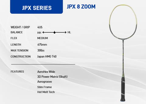 Mizuno JPX 8 Zoom Badminton Rackets (Unstrung)
