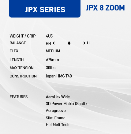 Mizuno JPX 8 Zoom Badminton Rackets (Unstrung)