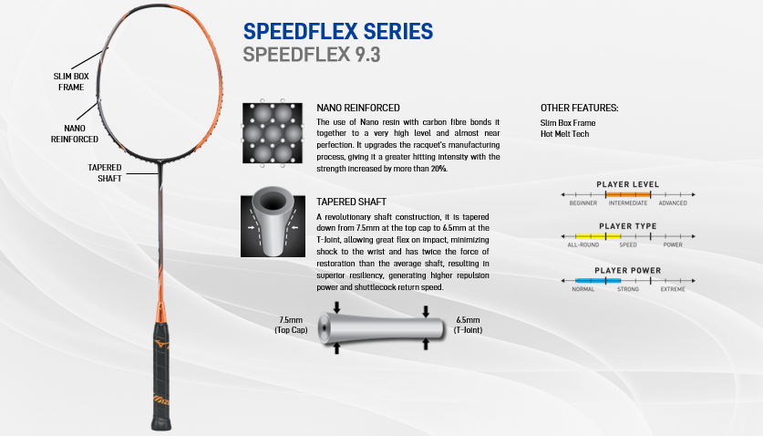 Mizuno Speedflex 9.3 Badminton Racket (Unstrung)