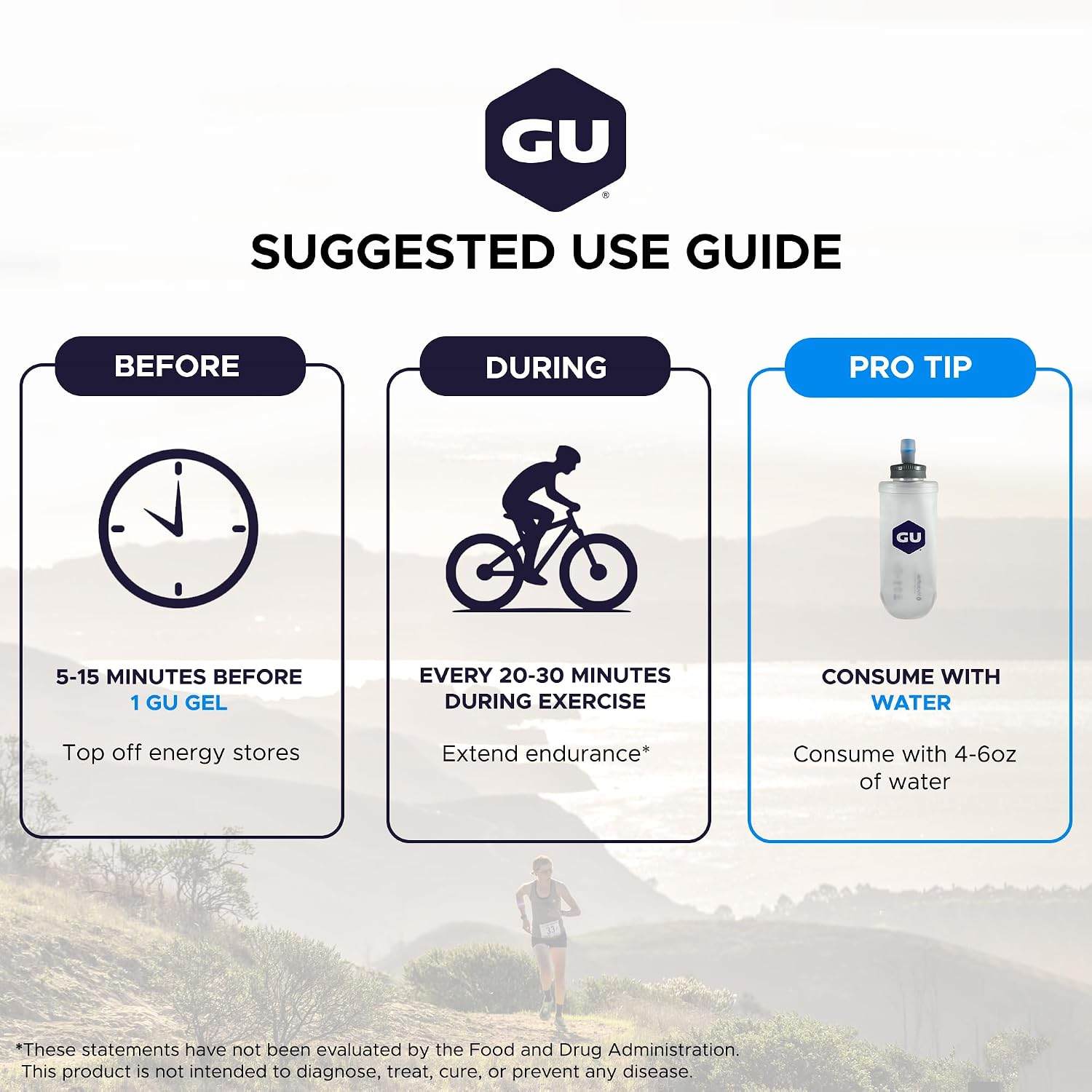 GU Salted Watermelon Energy Gel