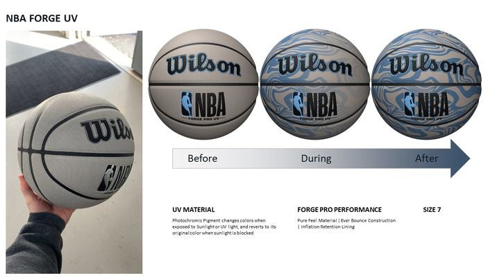 Wilson NBA Forge Pro UV Indoor/Outdoor Basketball