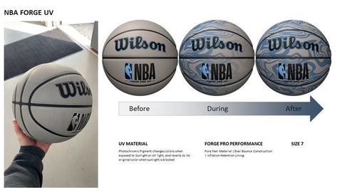 Wilson NBA Forge Pro UV Indoor/Outdoor Basketball